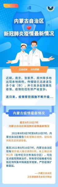 包头市疫情最新数据消息今天新增(疫情最新数据消息实时更新)
