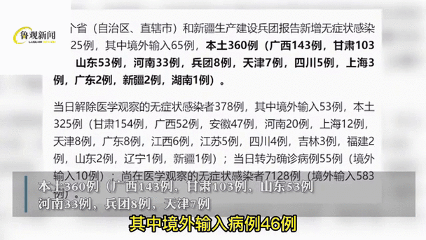 31省份新增25例:本土9例（31省份新增本土确诊50例）