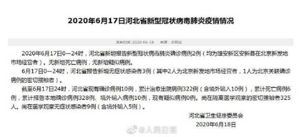 河北省疫情最新数据消息今天新增（河北疫情最新消息2020）