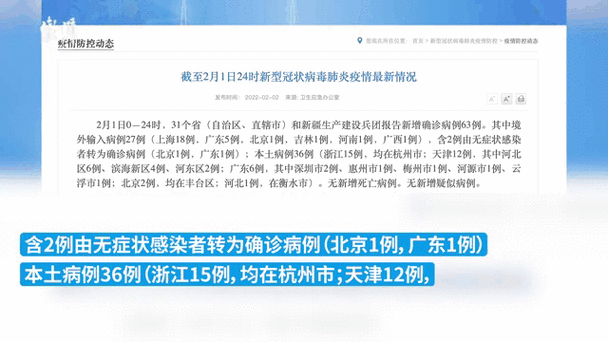 浙江新增本土确诊31例均在北京（浙江本土新增确诊病例今天）
