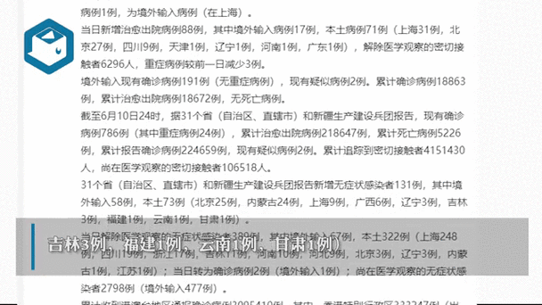 31省新增20例:本土6例（31省市新增本土病例最新消息）