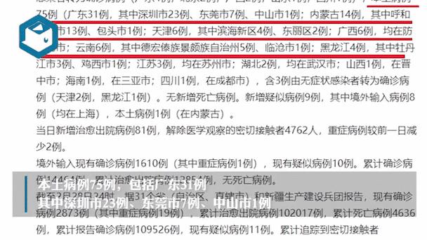 31省本土新增23例石家庄（31省市新增本土病例最新消息）