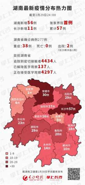 湖南疫情最新数据消息今天(湖南2025年新冠疫情最新数据)