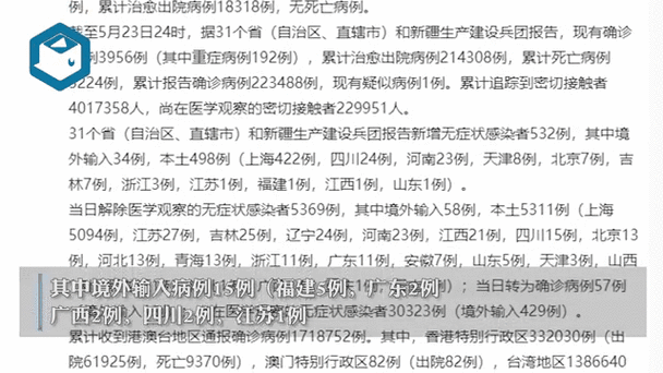 13地确诊病例归零了吗（31省区市新增本土确诊病例30例）