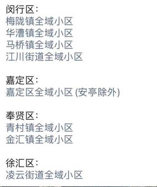 上海疫情确诊小区封闭多久（因疫情封闭的小区一般要封闭多久）