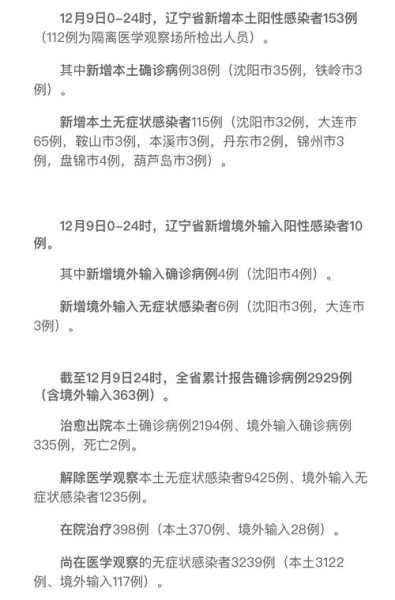 辽宁省疫情最新消息今天新增病例（31省疫情最新消息今天）