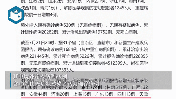 31省区市新增63例确诊（31省区市新增本土确诊50例）