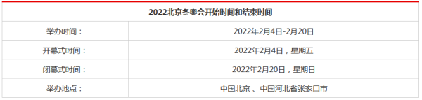 北京冬奥会开幕式几点开始?（2025冬奥会时间地点开幕）