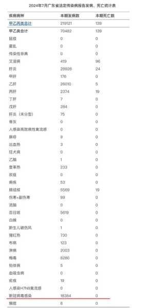 四川新冠疫情最新消息今天新疆（江西新冠疫情最新消息今天）