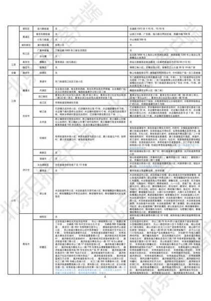 最新疫情中高风险地区名单公布（全国疫情中高风险地区一览）