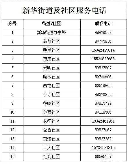 辽宁新增3例本土确诊病例是哪一年（辽宁一例本土病例在哪）