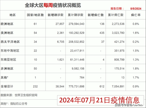 美国疫情最新消息今天新增病例（美国新冠疫苗最新消息今天）