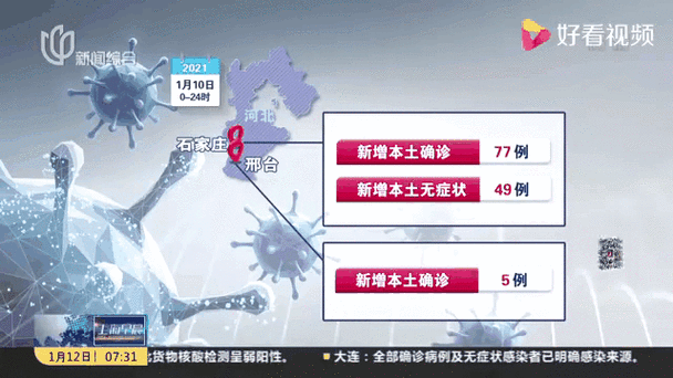 邢台新增5例本地确诊病例行动轨迹（河北邢台新增确诊病例）
