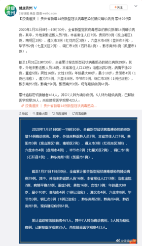 贵州遵义疫情最新数据消息今天新增（遵义新冠疫情最新消息）