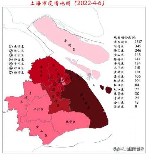 上海新增2个高风险地区名单（上海是高风险还是低风险地区）