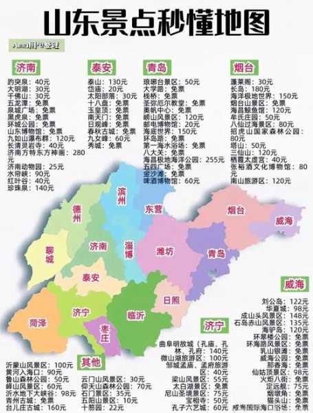 山东新增本土确诊42例是哪里的（山东新增20例本土确诊）