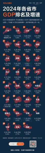 31省份新增32例:本土23例（31个省今天新增多少例）