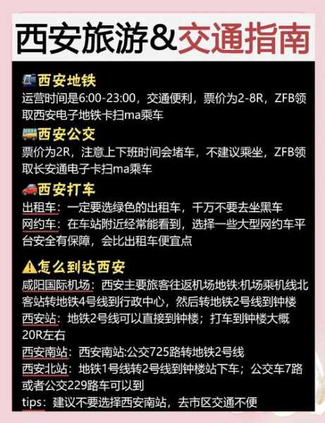 西安现在可以自由出入吗最新消息（西安现在可以正常出入吗）