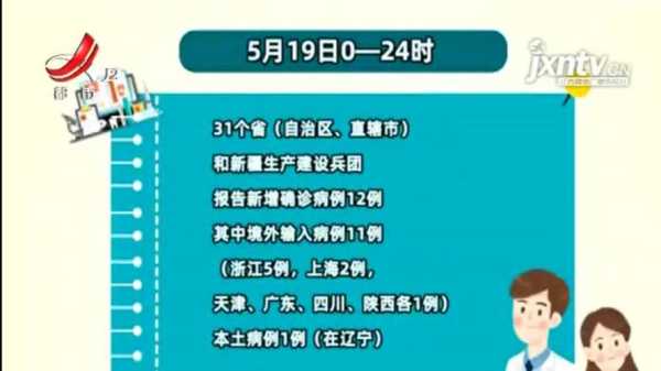 辽宁省新增5例本土确诊病例（辽宁新增本土确诊详情）