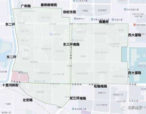 北京朝阳区两地提升管控措施（风险管控措施）