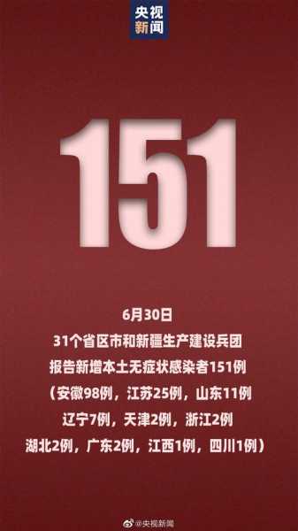 国内疫情最新消息今天  了（全国疫情最新情况）