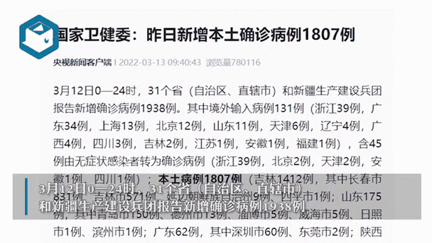 本土新增确诊59例 分布5省份（31省份新增本土确诊30例）