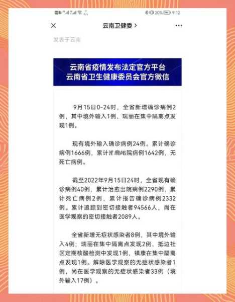2023新疫情最新官方消息（云南疫情最新消息）