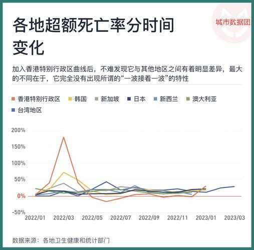 疫情第二波感染高峰期什么时候结束（疫情多久结束恢复正常）