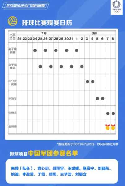 东京奥运会有多少个国家参加（东京奥运会赛程）