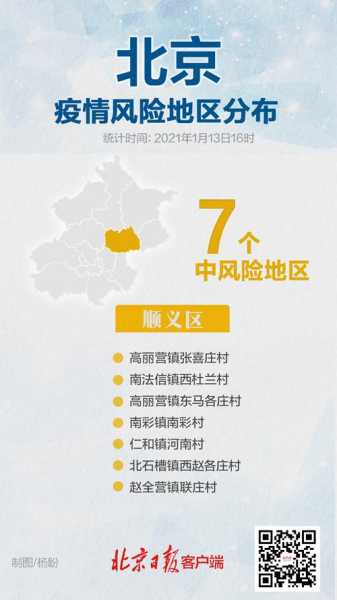 2021年6月北京疫情严重（2021年7月北京疫情严重吗）