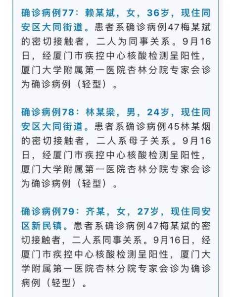 福建本轮累计报告本土确诊335例(福建本土确诊多少例)