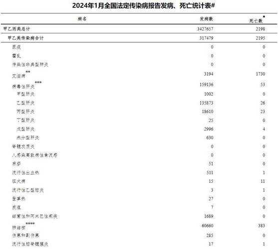 2024年11月南京疫情严重(2024年1月份还有疫情吗)