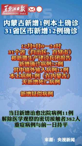 内蒙古新增本土确诊病例2例(全国新增本土病例最新消息)