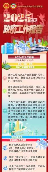 2025年恢复至疫情前水平（2025全国封城已成定局了吗）