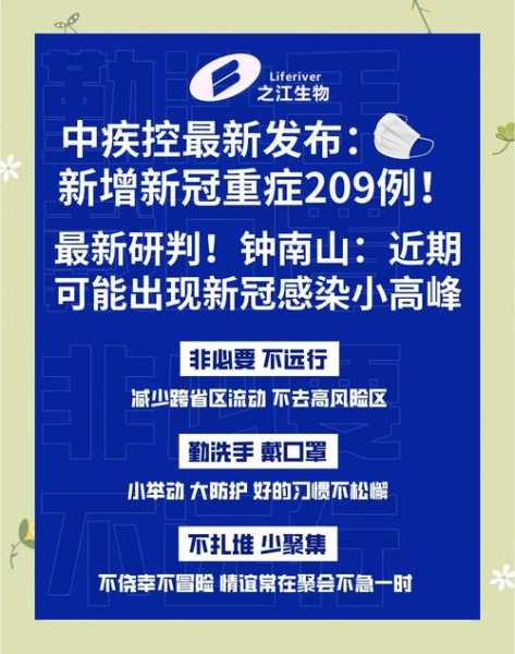 2024年8月新冠最新消息(新冠最新消息)