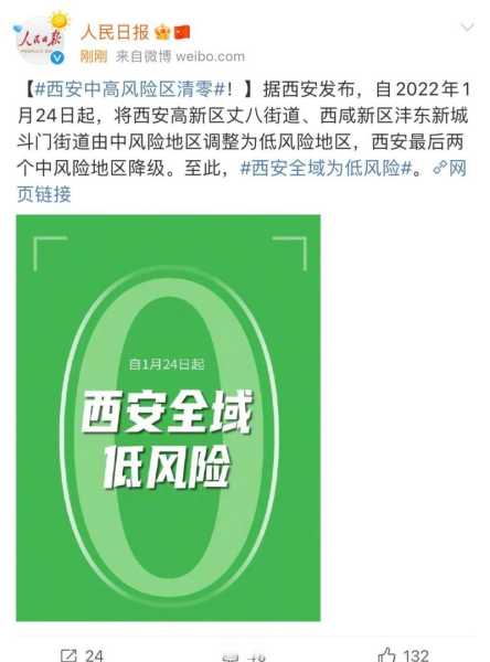 西安预计25日全市降为低风险(西安市高风险地区还是低风险地区)