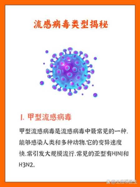 最近流感病毒2021症状最新消息（流感病毒症状）