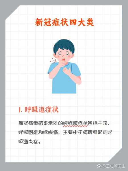 无症状新冠肺炎的症状有哪些症状(最新新冠肺炎的症状有哪些症状)
