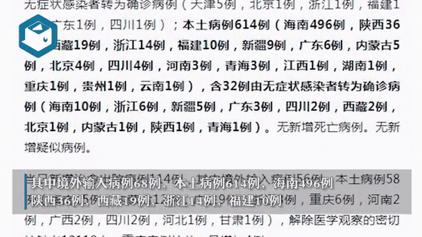 31省区市新增本土确诊5例(31省区市新增本土确诊病例30例)