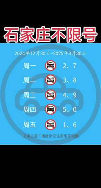 石家庄限号2021最新限号2月(石家庄限号查询最新)