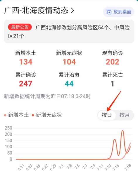 北海疫情最新消息今天新增病例(北海疫情最新消息分布)