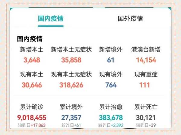 2023现在是疫情的什么阶段呢（2023年下半年疫情还会爆发吗）