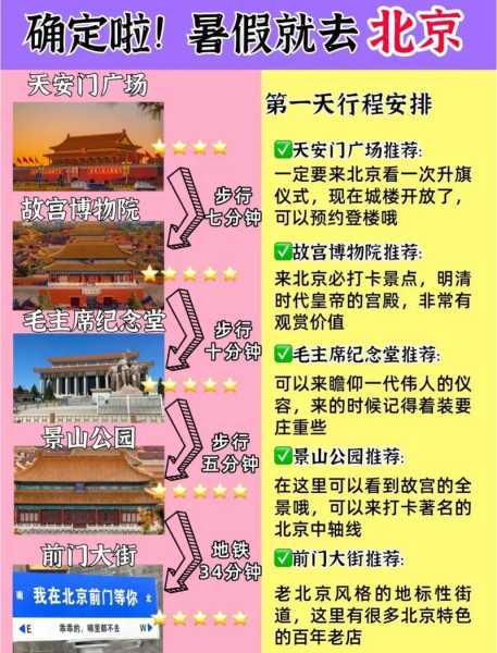 2021年7月能去北京旅游吗(2021年9月能去北京旅游吗)