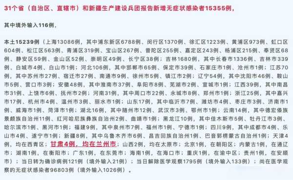 甘肃新增无症状感染者19例(甘肃新增疫情最新消息)