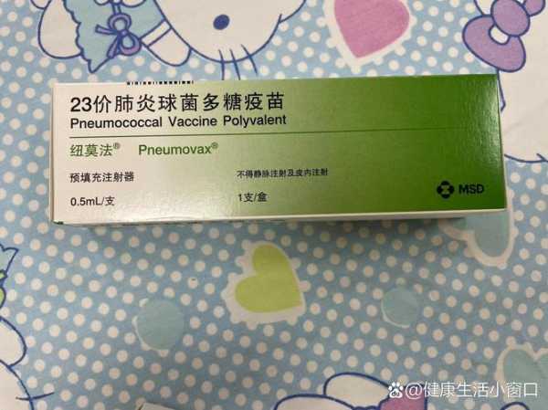 2023第二波疫情吃什么药（第二波疫情买什么药）