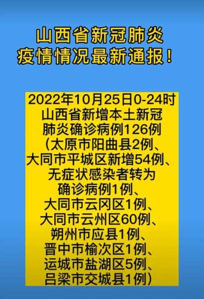 31省份新增本土确诊65例（31省份新增本土确诊20例n）