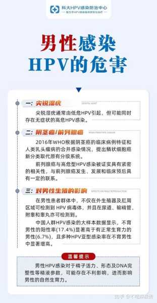 男人hpv病毒感染有什么症状（男人hpv病毒感染怎么治疗）