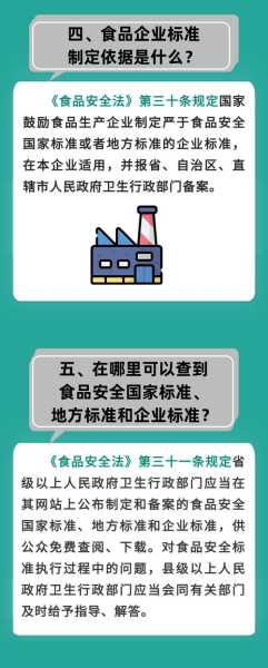 中华人民共和国食品安全法实施条例(新《中华人民共和国食品安全法》)