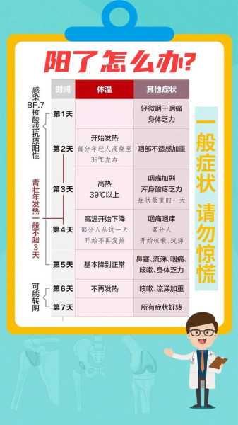 两个阳性在一起会加重病情吗（新冠在一个屋子多久会传染）