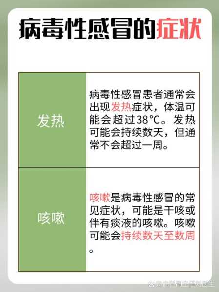 最近感冒怎么这么严重2021（最近的感冒是什么病毒2021）